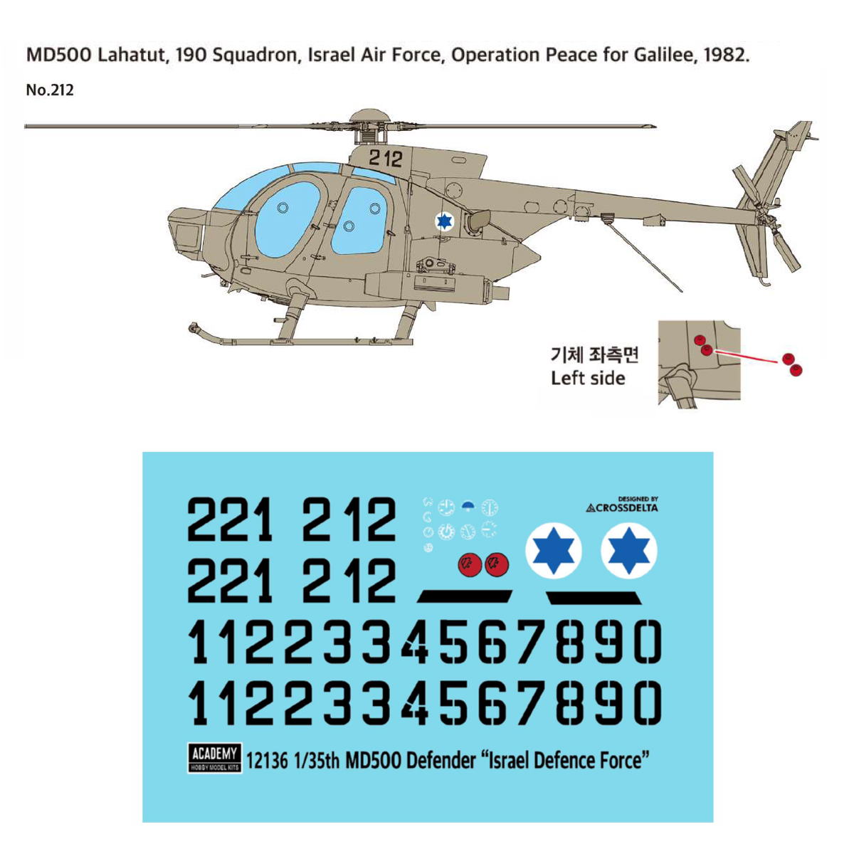 Academy AC12136 1/35 MD500 Def - Model Kit Academy reseña y precio