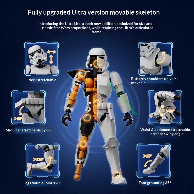 HOT Blokees Star Wars Beyond V - Model Kit Star Wars reseña y precio